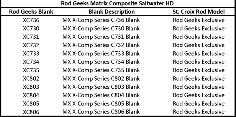Load image into Gallery viewer, X-COMP SERIES