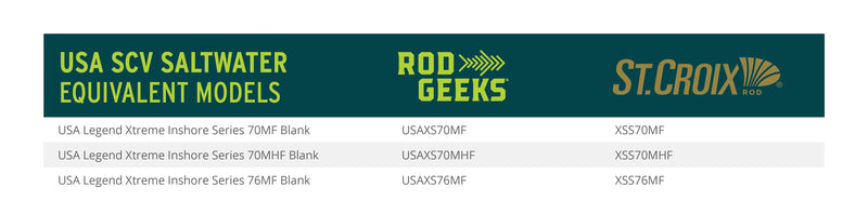 Load image into Gallery viewer, USA SCV Saltwater