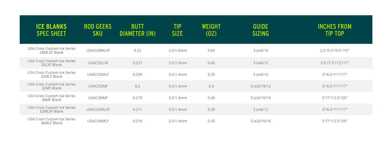 Load image into Gallery viewer, ICE BLANKS