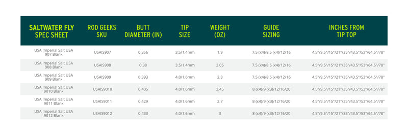 Load image into Gallery viewer, Saltwater FLY