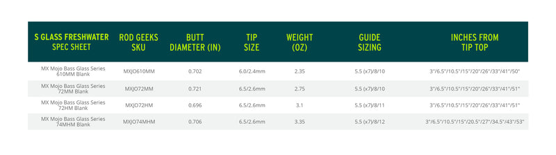 Load image into Gallery viewer, S Glass Freshwater