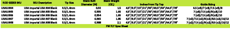 Load image into Gallery viewer, FW FLY
