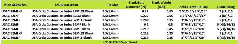 Load image into Gallery viewer, ICE BLANKS
