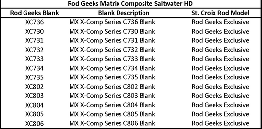 X-COMP SERIES