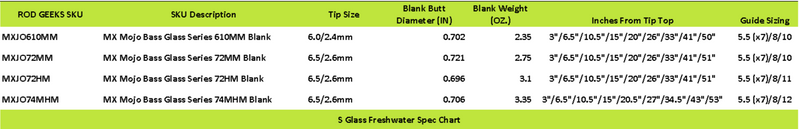 Load image into Gallery viewer, S Glass Freshwater
